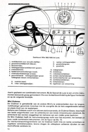 Classic Mini Outlet Vraagbaak Dasboard