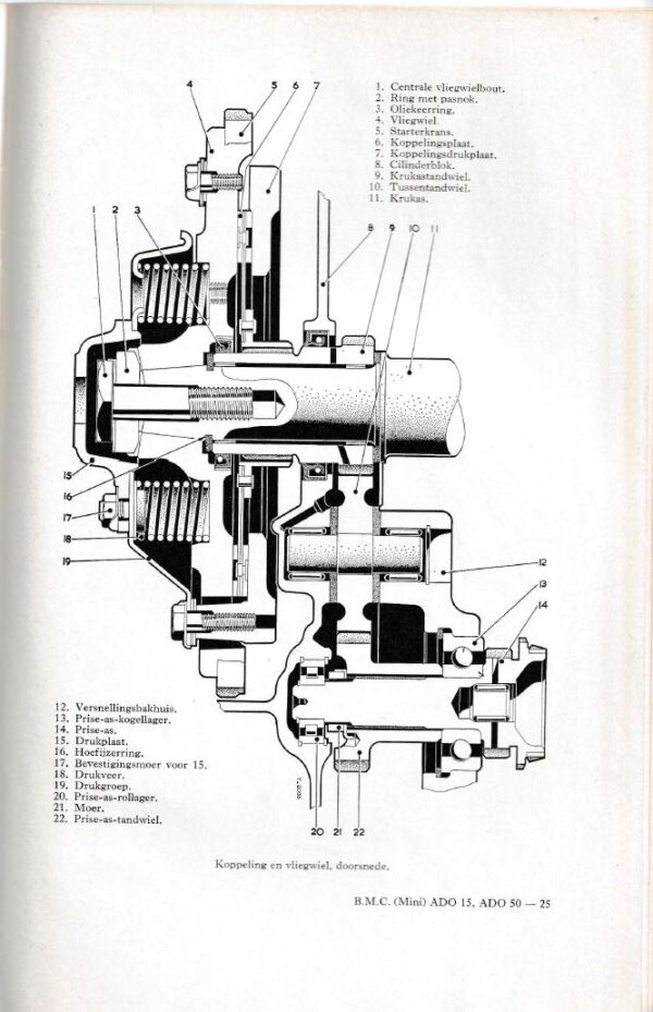 1959-1965 vraagbaak BMC Mini ADO 15 ADO 50 tweede druk 1965 - Afbeelding 3