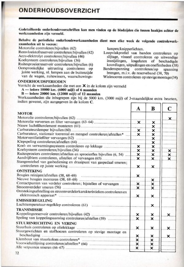 Instructieboekje voor de Mini 850 & 1000 (nr. AKM 3585, Uitgave 4, Nederlands 1978) - Afbeelding 4