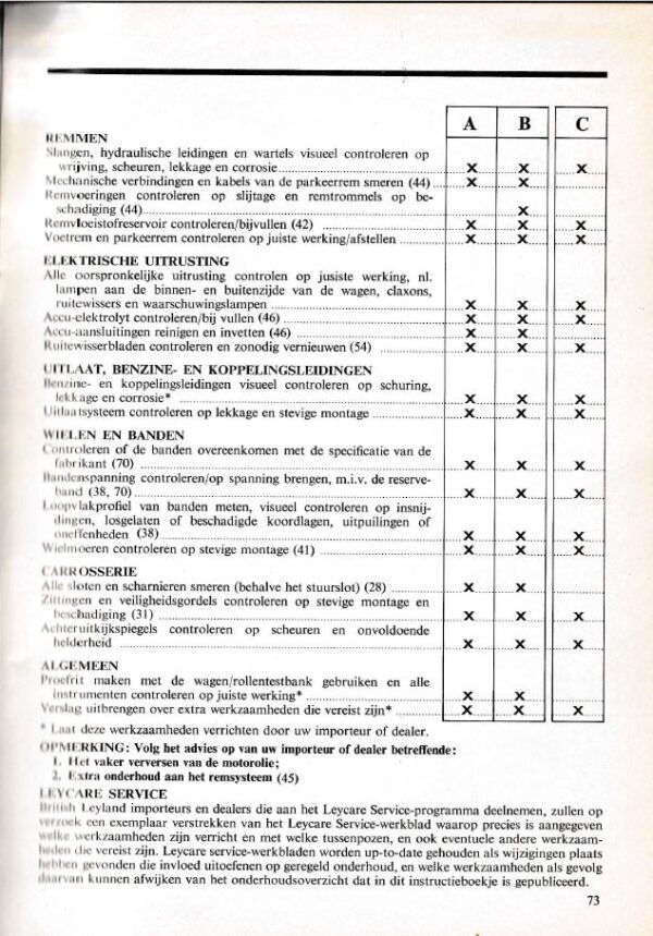 Instructieboekje voor de Mini 850 & 1000 (nr. AKM 3585, Uitgave 4, Nederlands 1978) - Afbeelding 5